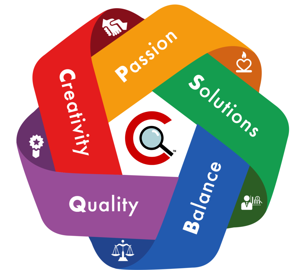 core_values_cq